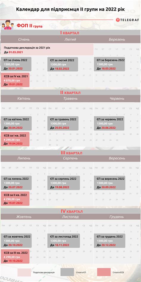 taxer календар|Податковий календар ФОП 2024: 1, 2, 3 група єд.податку.